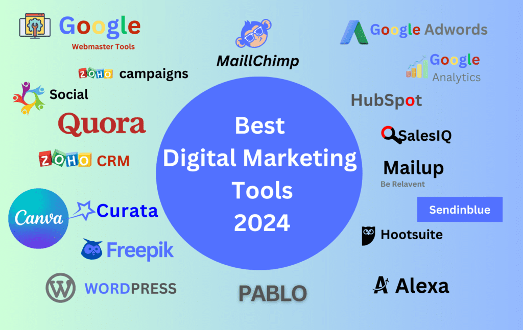 Best Digital Marketing Tools
