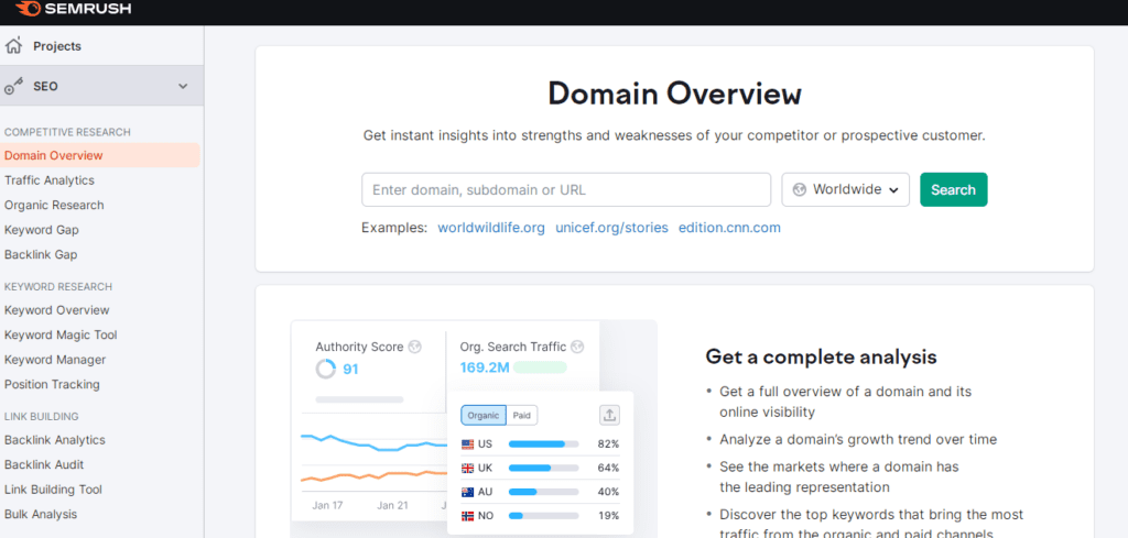 Best Digital Marketing tools