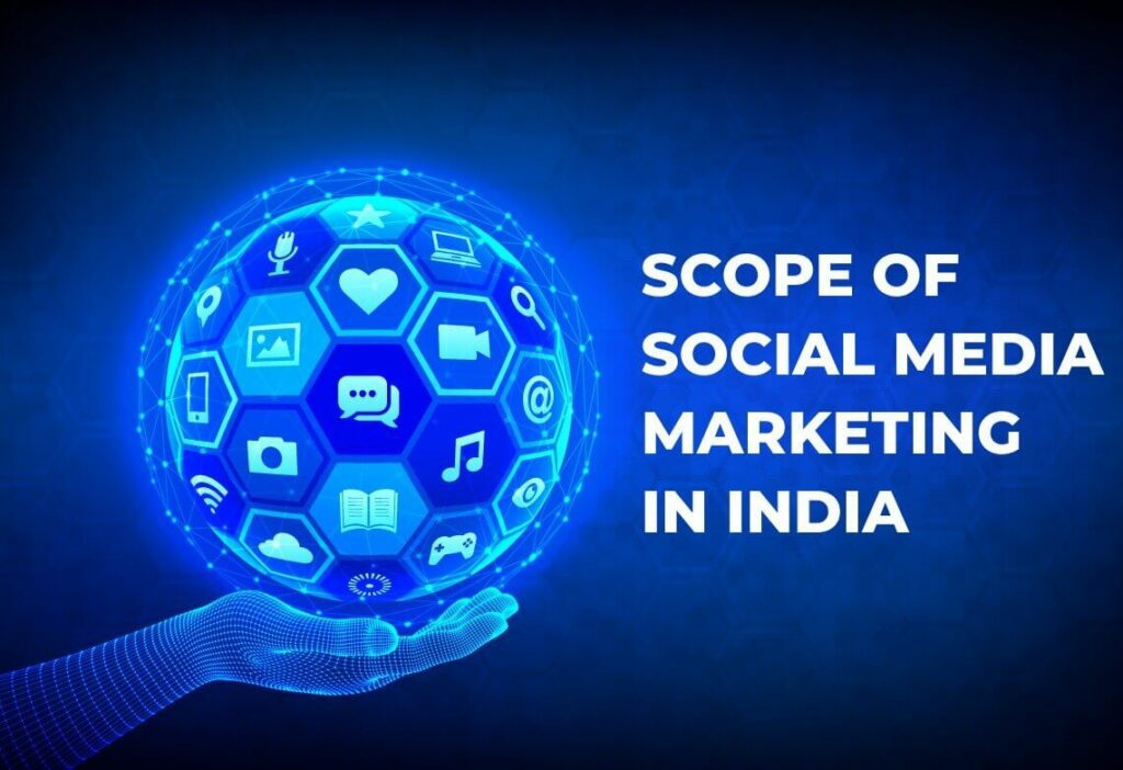 Scope of social media marketing.